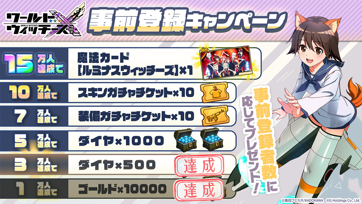 事前登録キャンペーン